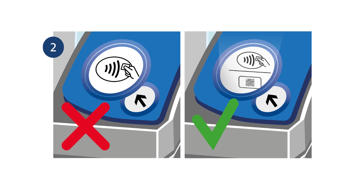 Barcode poortje heeft een transparant glaasje