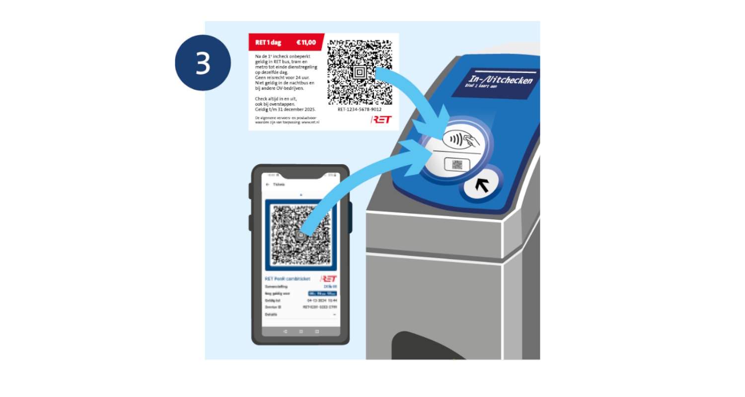 Ticket aanbieden met de barcode naar het glaasje
